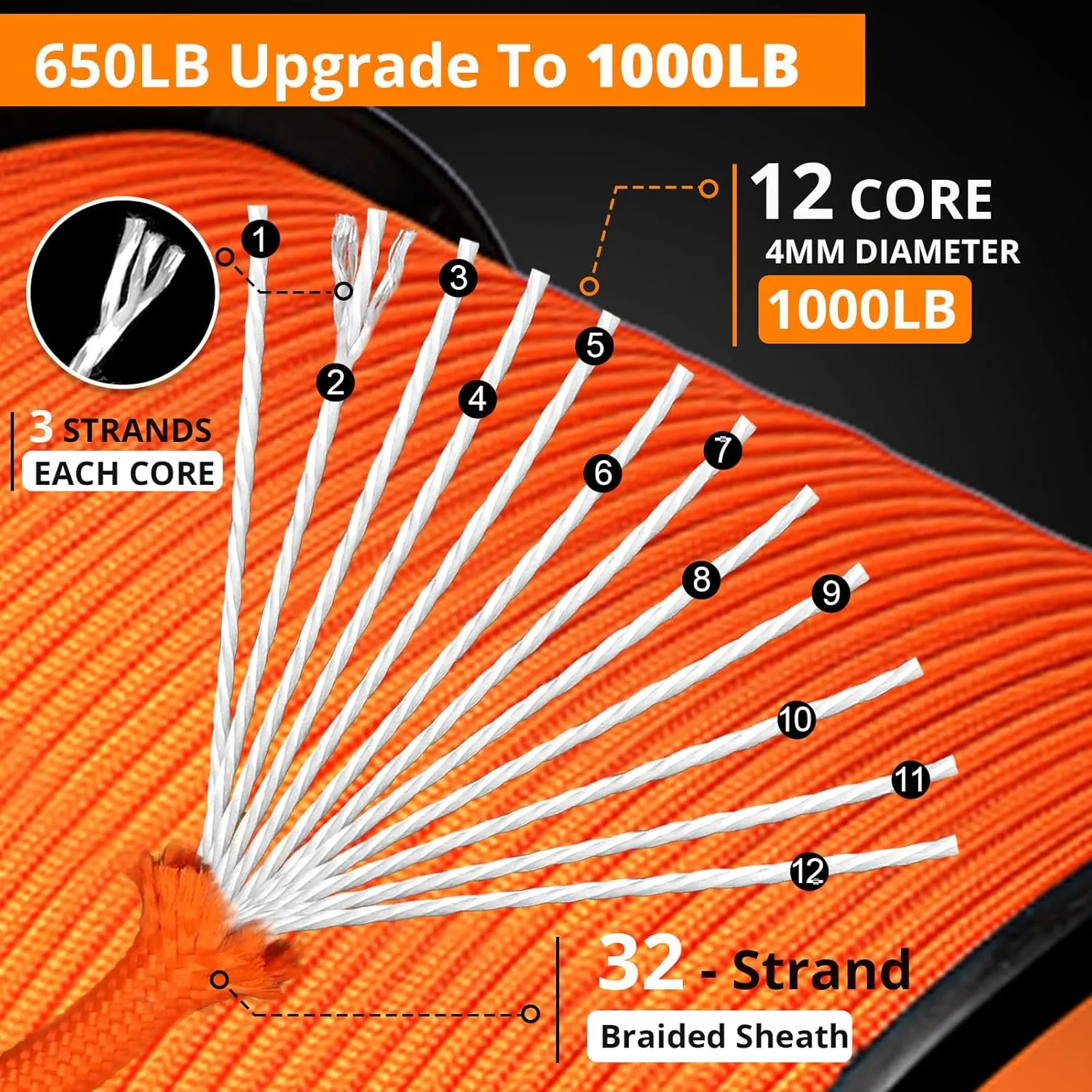 1000Ib Paracord Rope - 100ft / 200ft / 500ft / 1000ft 4mm,12 Strand Parachute Spool Cord,para Cord Lanyard for Camping,Hammock,Clothsline,Hiking,Fishing,Survival braceletand Survival -Orange 1000FT