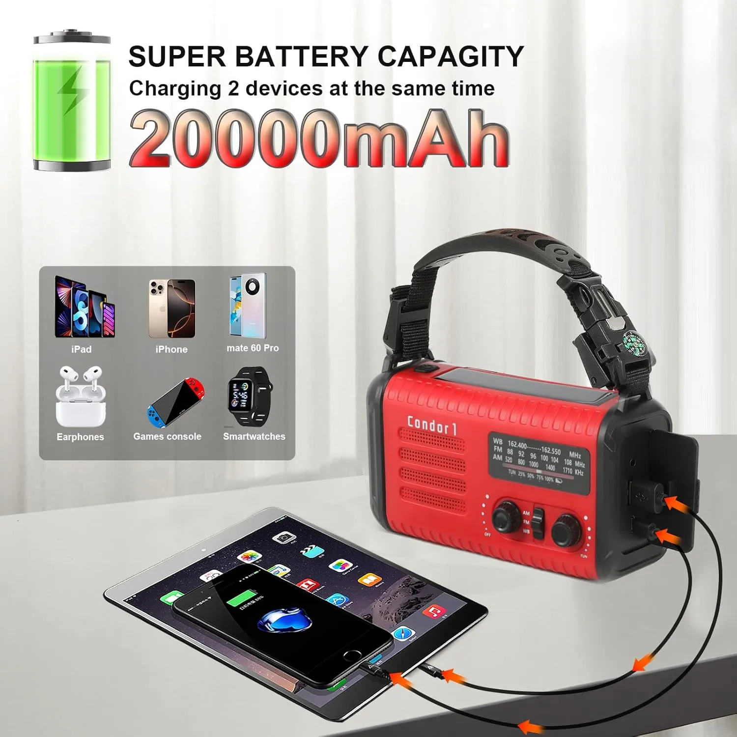 20000mAh / 74000mWh Emergency Radio, Solar Hand Crank Radio AM/FM/NOAA Weather Radio, Battery Powered withCell Phone Charger, SOS Alarm, Flashlight & Reading Lamp for Emergencies Hurricane Camping