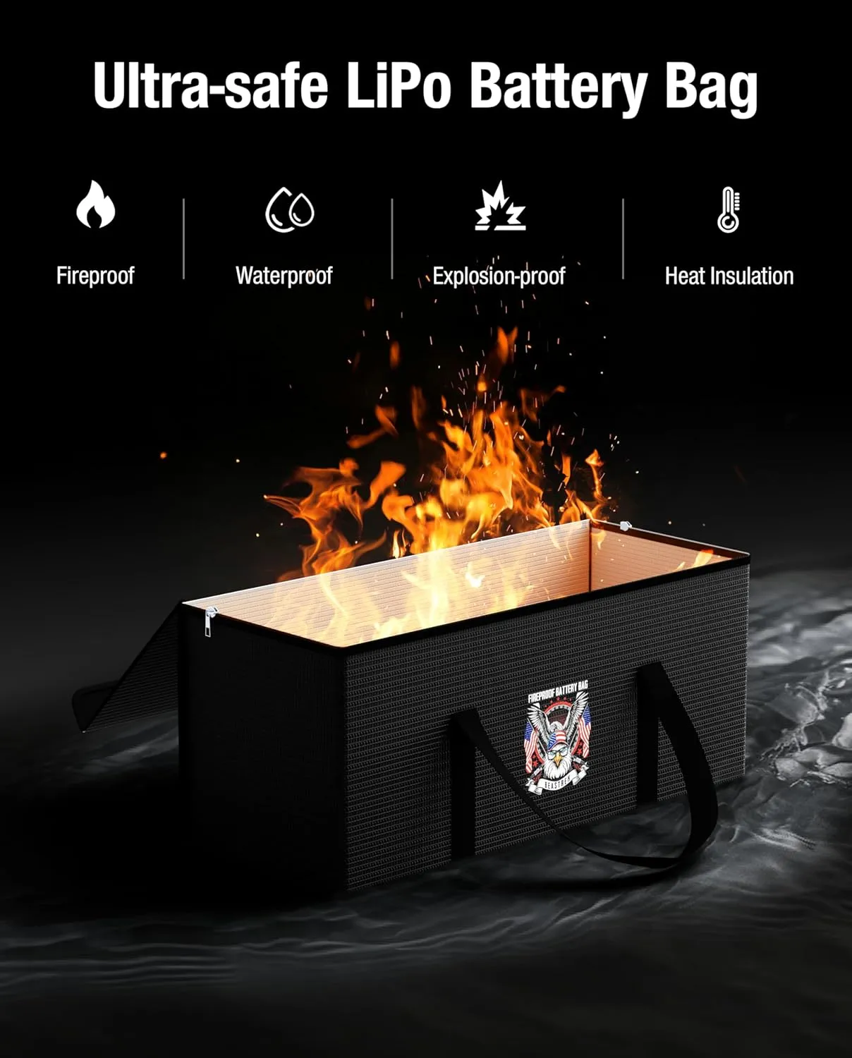 200AH LiFePO4 Lithium Battery Fireproof Bag,Large Capacity Explosion-proof Lipo Battery Safe Bag for Charging and Storage,Compatible with LiTime and Renogy(21.9 * 9 * 9.4in)