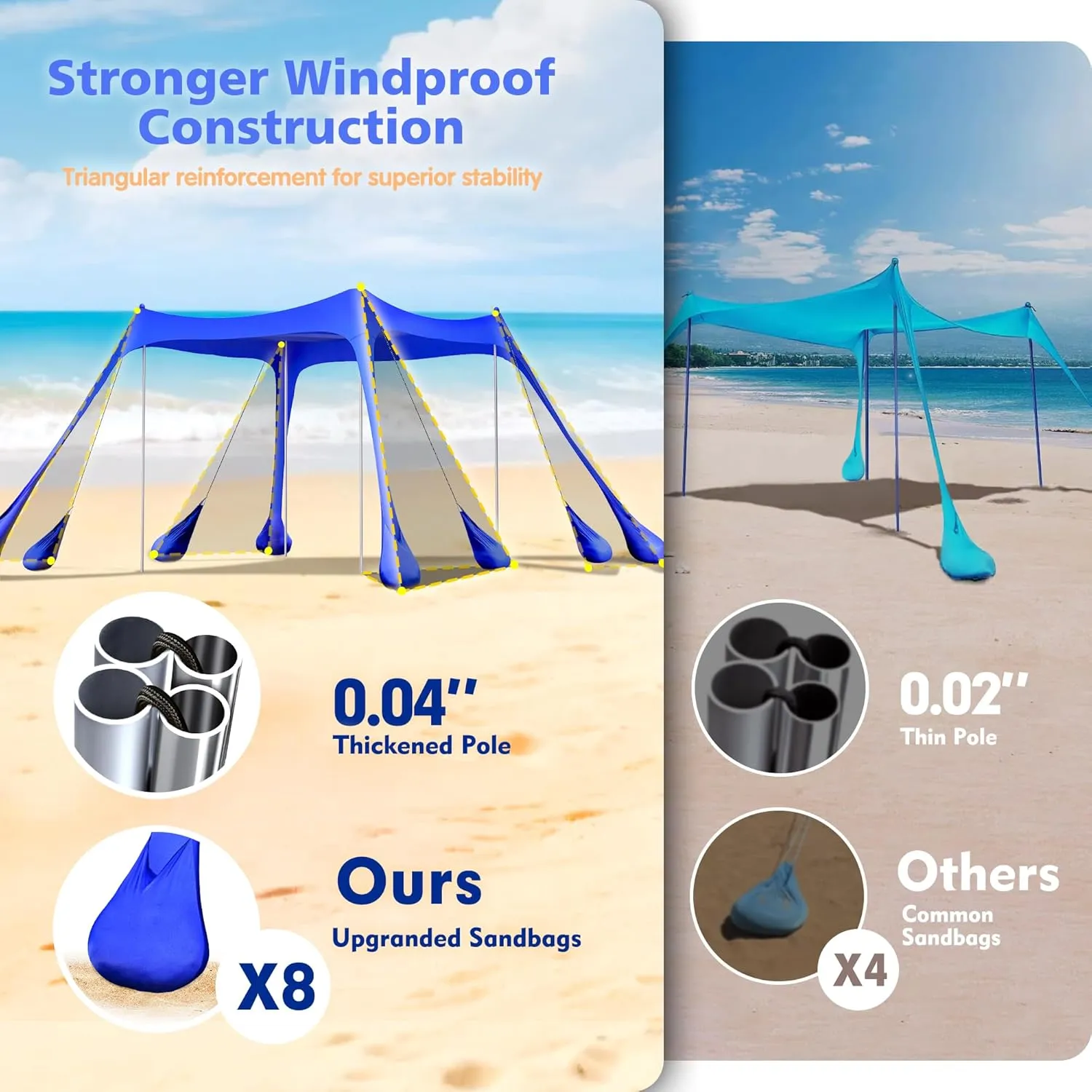 2PM SPORTS Beach Tent Conopy with UPF50 , Outdoor Large Beach Sun Shade Shelter for Family Picnic Camping Travel Shore, 8 Sandbags, Sand Shovel, Portable Ground Pegs (Navy Blue, 10x10 FT)