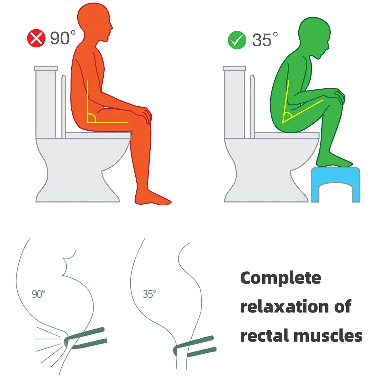 6005A PLASTIC NON-SLIP FOLDING TOILET SQUAT STOOL - WHITE COLOR