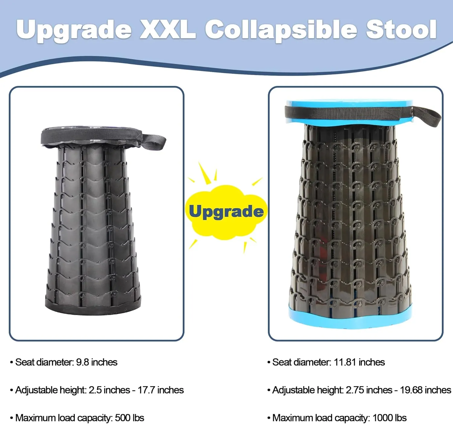 ALEVMOOM 2025 Upgraded XXL 19.7" Collapsible Stool with Seat Cushion, Retractable Folding Camping Stool for Adults Max Load 1000lbs, Heavy Duty for Fishing Hiking Gardening(Blue-XXL)