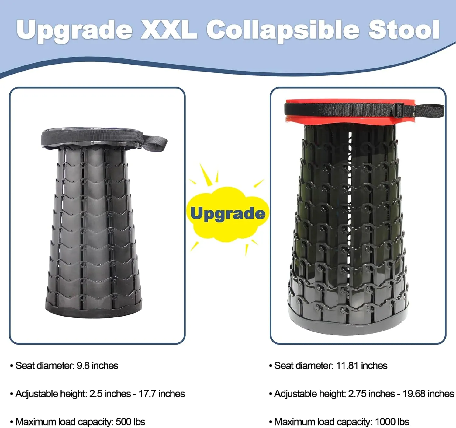 ALEVMOOM 2025 Upgraded XXL 19.7" Collapsible Stool with Seat Cushion, Retractable Folding Camping Stool for Adults Max Load 1000lbs, Heavy Duty for Fishing Hiking Gardening(Red-XXL)