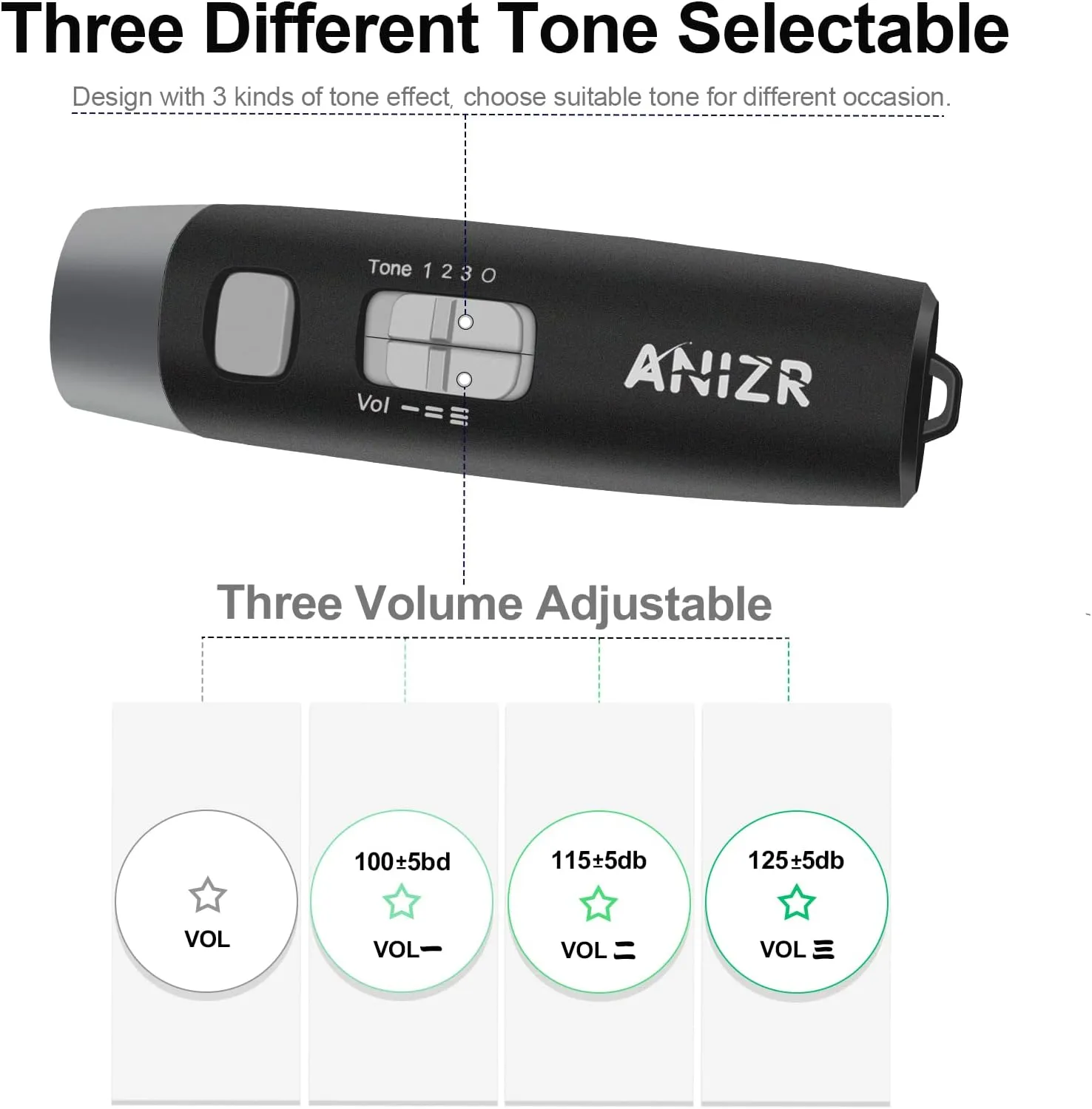 ANIZR Electronic Whistles with Lanyard,Adjustable 3 Tone & 3 High Volume Hand Emergency Whistle Basketball Referee Whistle for Coach,Teacher,Police,Outdoor Camping Boating Hiking(with Battery)
