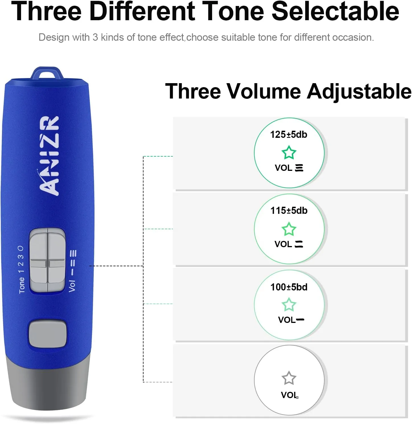 ANIZR Electronic Whistles with Lanyard,Adjustable 3 Tone & 3 High Volume Hand Emergency Whistle Basketball Referee Whistle for Coach,Teacher,Police,Outdoor Camping Boating Hiking(with Battery)