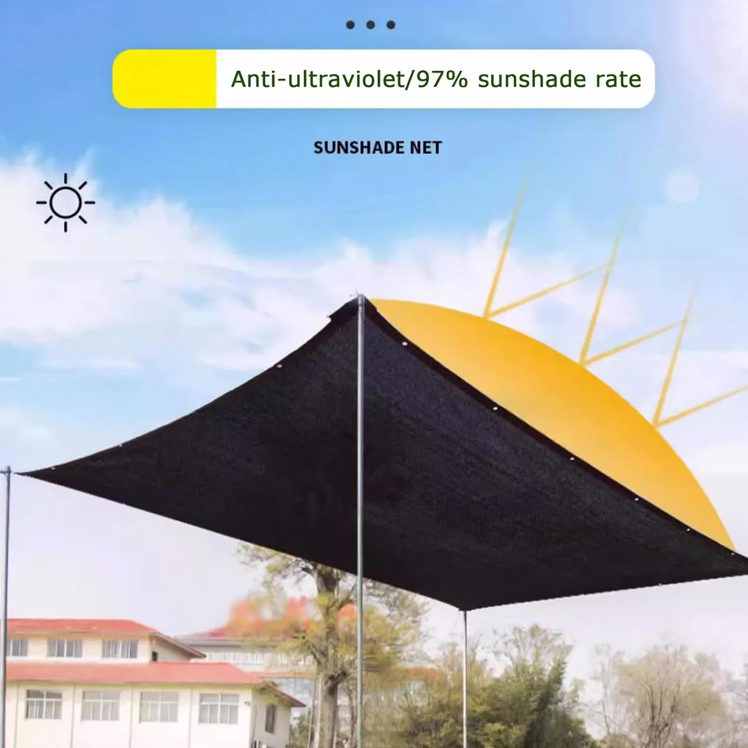 Anti-Aging Heat Insulation Shade Netting,Black Sunblock Shade Cloth Net,Garden Outdoor Car Shade Mesh Tarp,Privacy Netting,Windbreak Fencing,Greenhouse Anti-UV Sunshade Net (16x20ft)