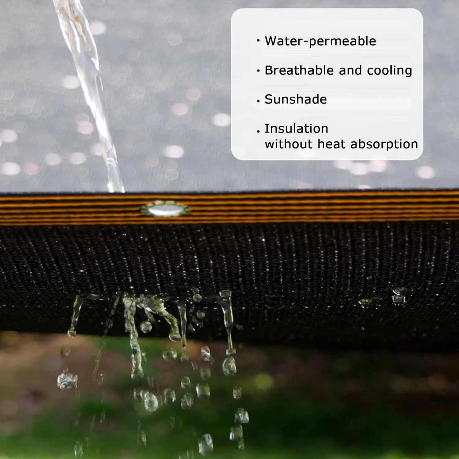 Anti-Aging Heat Insulation Shade Netting,Black Sunblock Shade Cloth Net,Garden Outdoor Car Shade Mesh Tarp,Privacy Netting,Windbreak Fencing,Greenhouse Anti-UV Sunshade Net (16x20ft)