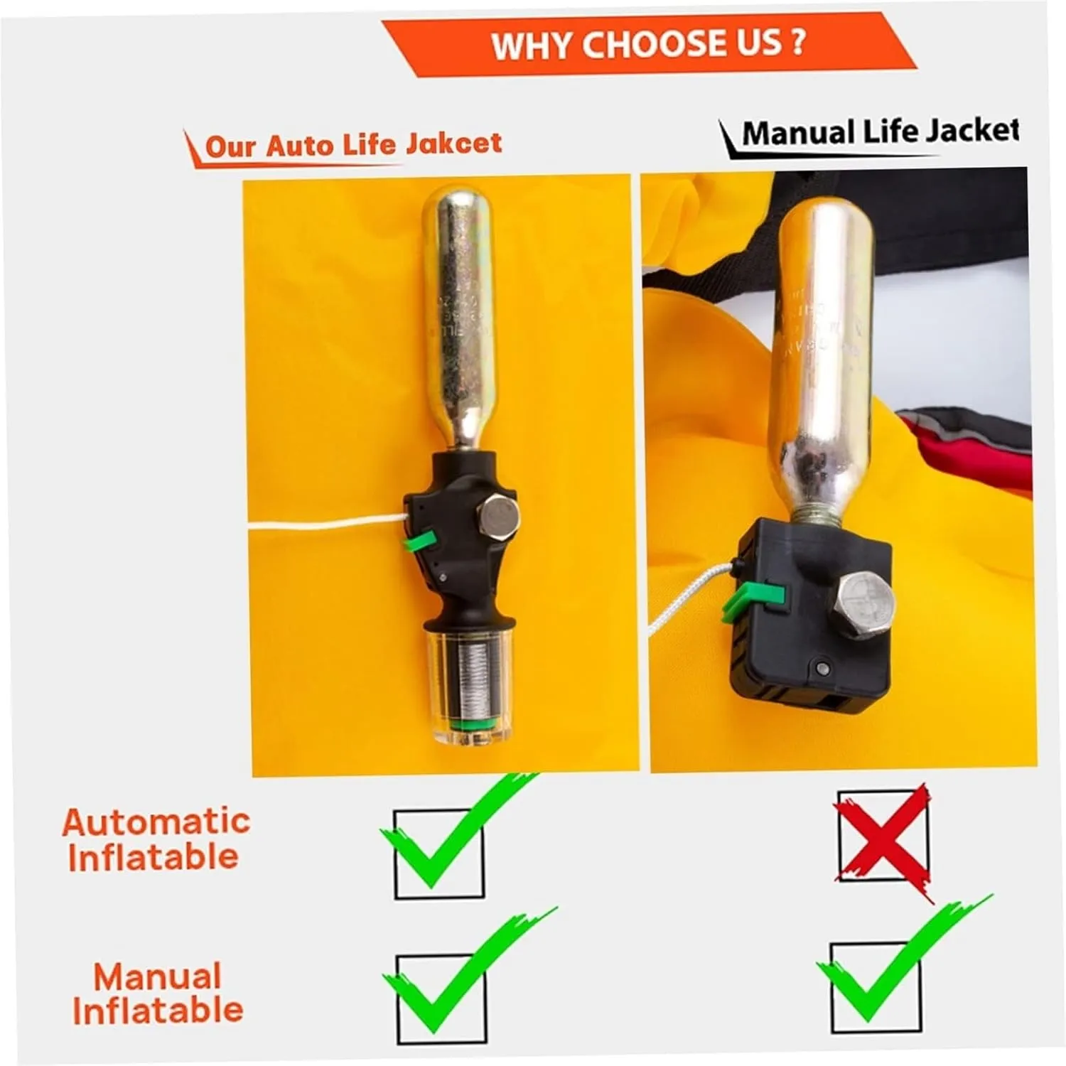 Automatic Inflatable Life Jacket 150N, Adjustable Buckle Life Jacket with Whistle, Fastening Tape Reflective for Fishing, Surfing