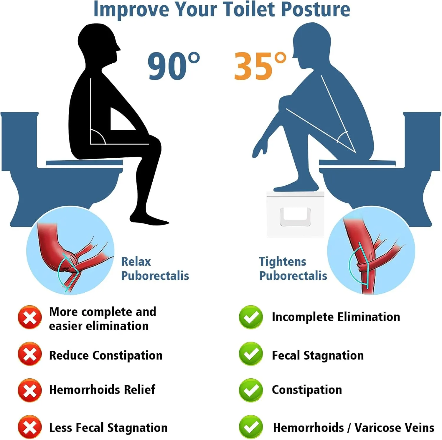 Bamboo Toilet Stool Squat 7in & 9in Adjustable Heights, Foldable Poop Stool for Bathroom Adults Kids, Potty Stool with Non-Slip Layer to Improve Bathroom Posture and Comfort, 400 lbs Capacity