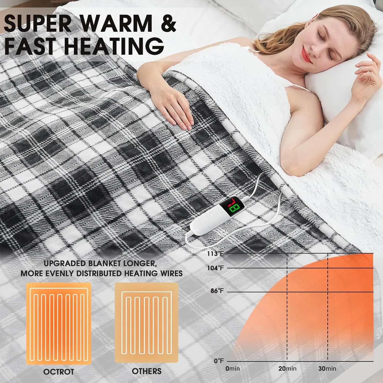 Black Heated Blanket Electric Throw, 50X60 Black Blanket Heating Throw with 10 Heats Levels & 8 Hours Auto Off, Plaid Soft Sherpa Blankets Warmer Gifts for Grandma Women Adults Couch Washable, ETL