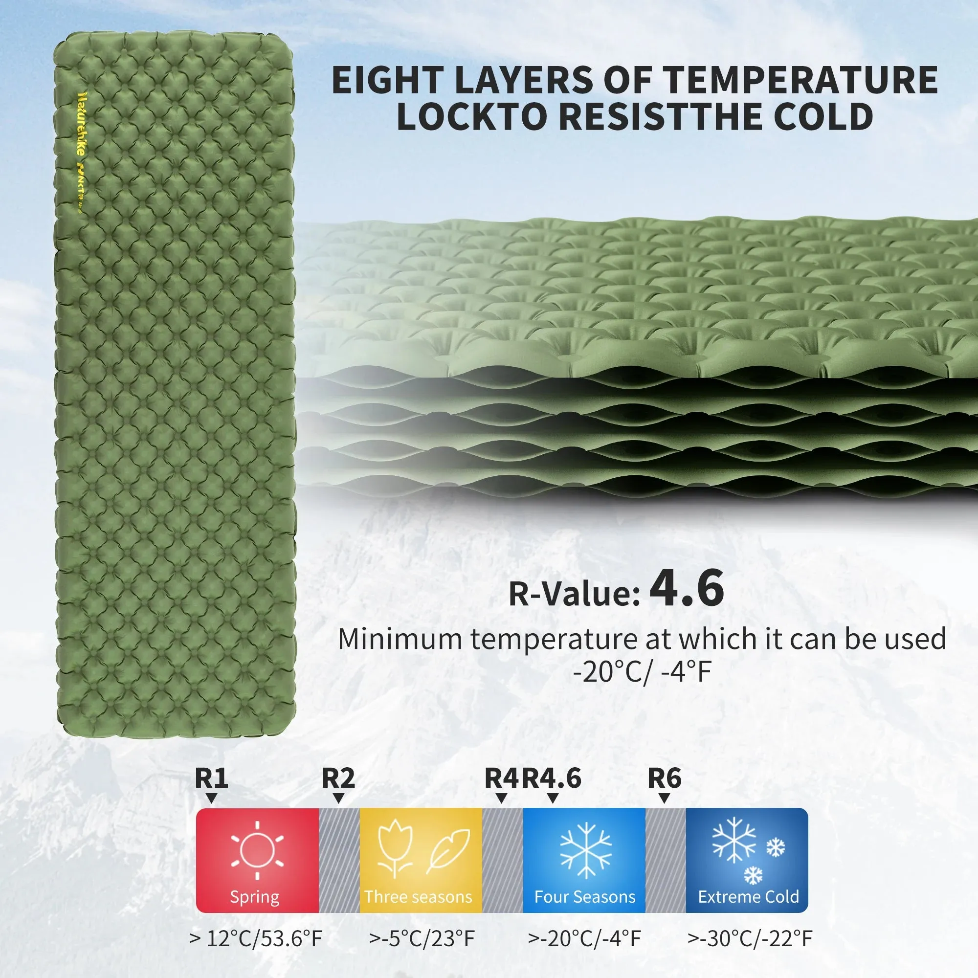 Camping Mattress