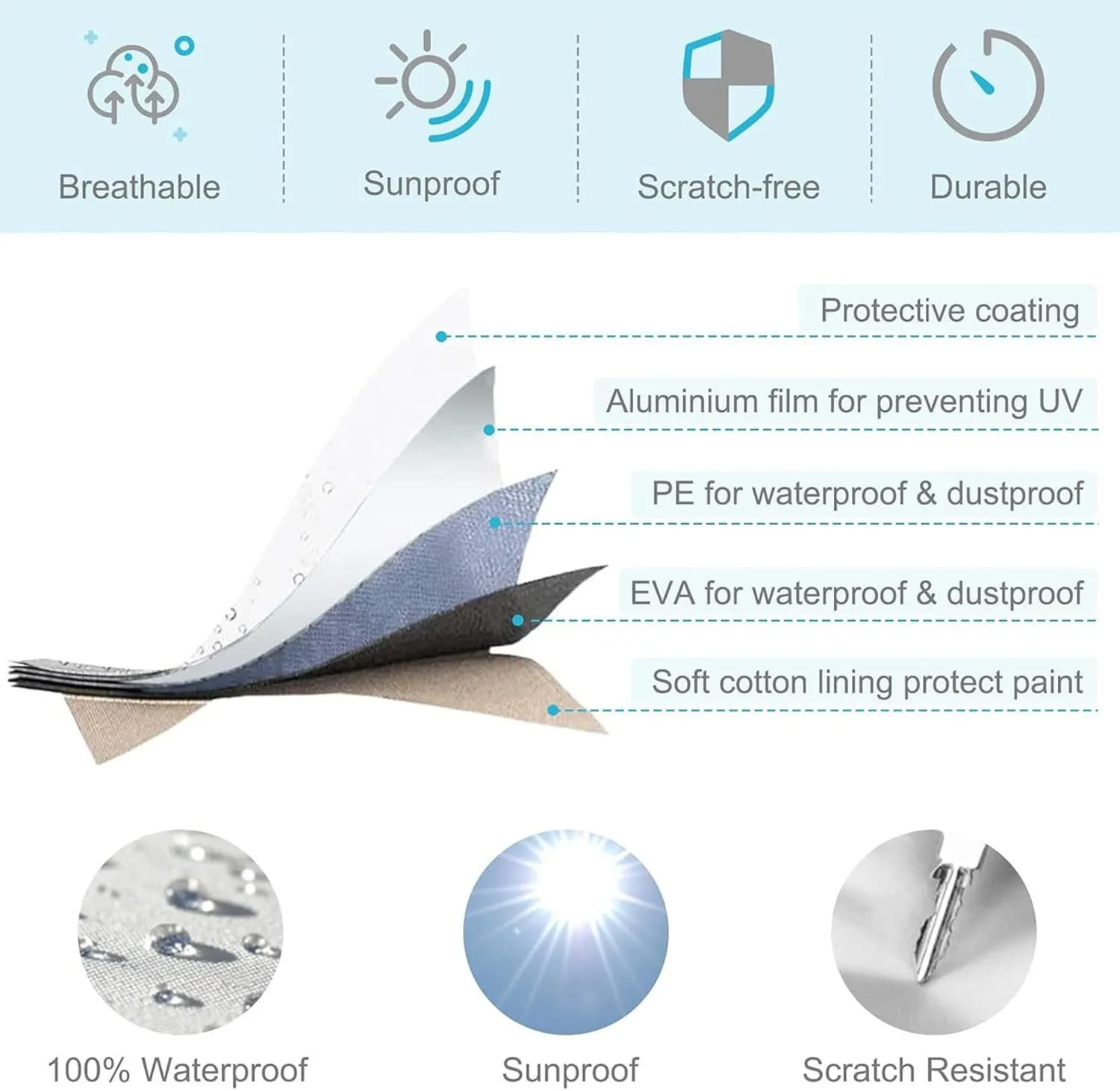 Dinghy Boat Cover 7 Sizes Boat Tarp UV Resistant Boat Tarp for Small Inflatable and Rigid Inflatable Boats,230 * 165 * 46cm