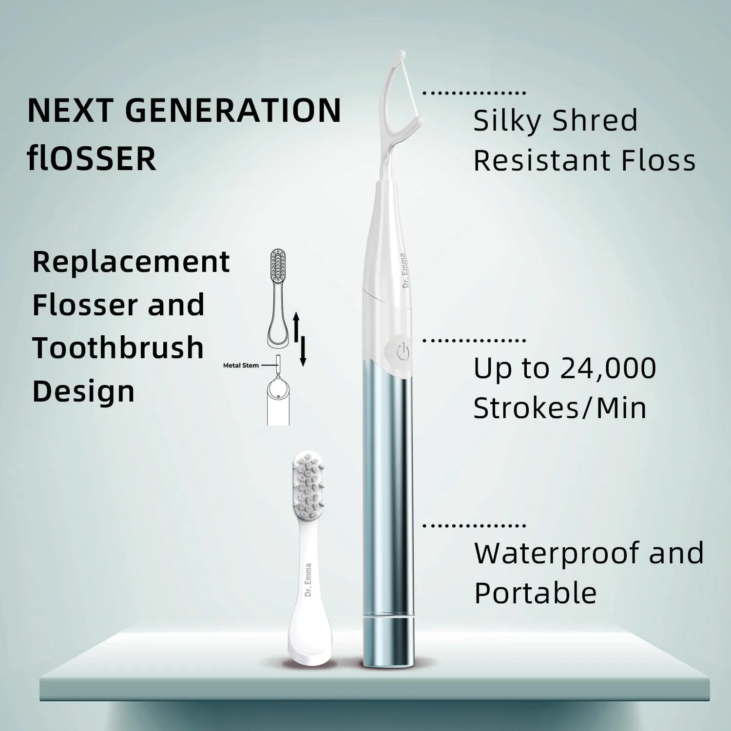 Electric Vibration Flosser, Power Flosser for Adults, Gum Stimulator, Teeth Cleaner, Reusable Flossing Tool with Toothbrush, Water Flosser Alternative, Babyblue