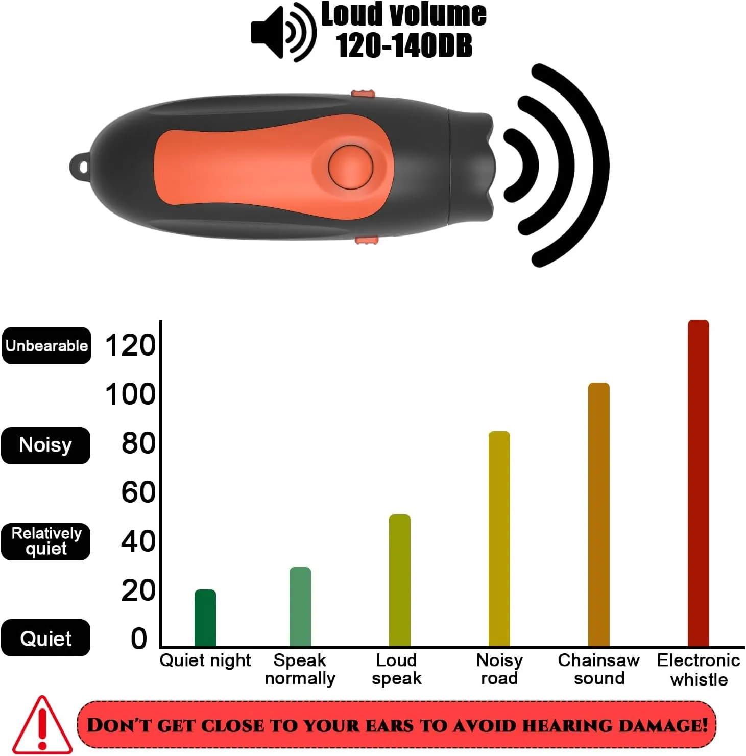 Electric Whistle, 130DB Loud Coaches Whistle, 3 Tones Volume and Adjustable 3 Different Whistle Sounds, Coaches Whistle With Lanyard, School Teacher Whistle Sports Whistle Coach (Charging Model)