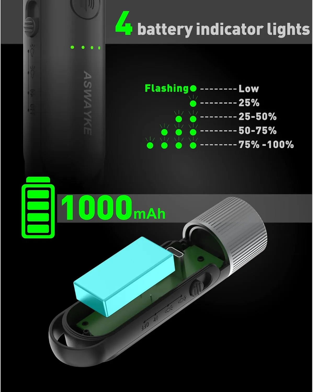 Electronic Whistle Rechargeable IPX4 Max Sound 125db Battery 1000mAh COB Highlight Lighting for Coaches Teacher, Sports Whistle k2
