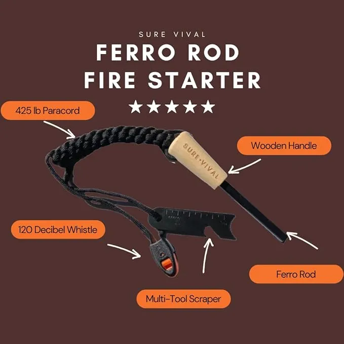 Emergency Waterproof Fire Starter Ferro Rod with Multi-Tool Striker, Hex Wrench, Bottle Opener, Paracord & Whistle for Your Camping, Hiking and Backpacking Gear - Gift for Dad