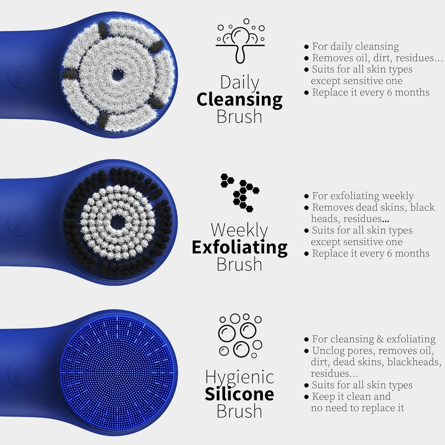 Face Scrubber, NågraCoola 3.0 Facial Cleansing Brush, Waterproof & Rechargeable Face Scrub Brush for Men& Women, Electric Facial Exfoliator with 3 brushes, 3 Intensities, 2 Modes with Eye Rollor-Azure
