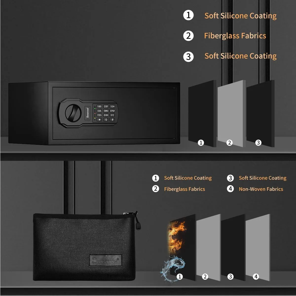 Fire Resistant Safe Box with Fireproof Waterproof Bag and Sensor Light,0.7 Cubic Feet Money Safe with Emergency External Power Supply,Electronic Digital Security Safe