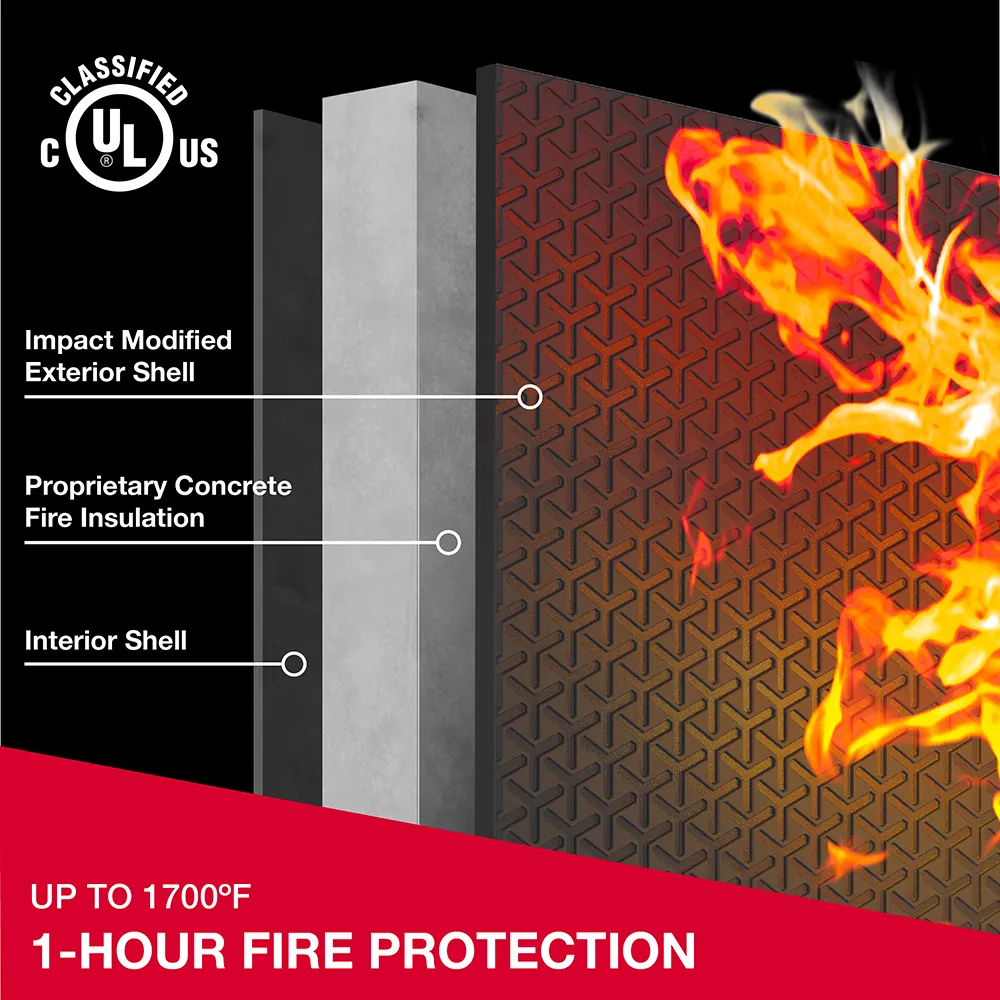 Fireproof and Waterproof Safe with Digital Keypad FPW082ES