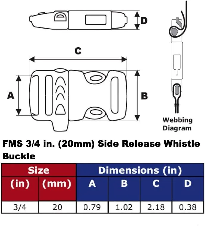 Fms Ravenox Side Release Whistle Buckles | 3/4-Inch (19mm)| Quick Release Plastic Buckle for Bags, Webbing, Paracord Bracelet