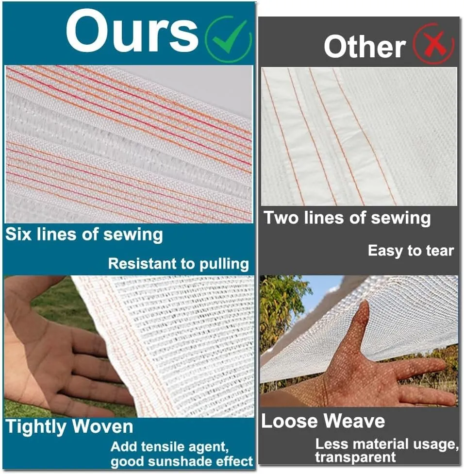 Garden Shade Cloth 90% Sunblock Netting, Breathable Fabric Mesh Tarp With Grommets for Greenhouse Plant Net, White 3.3x16ft 10x26ft 16x33ft 20x39ft (Size: 13x30ft)