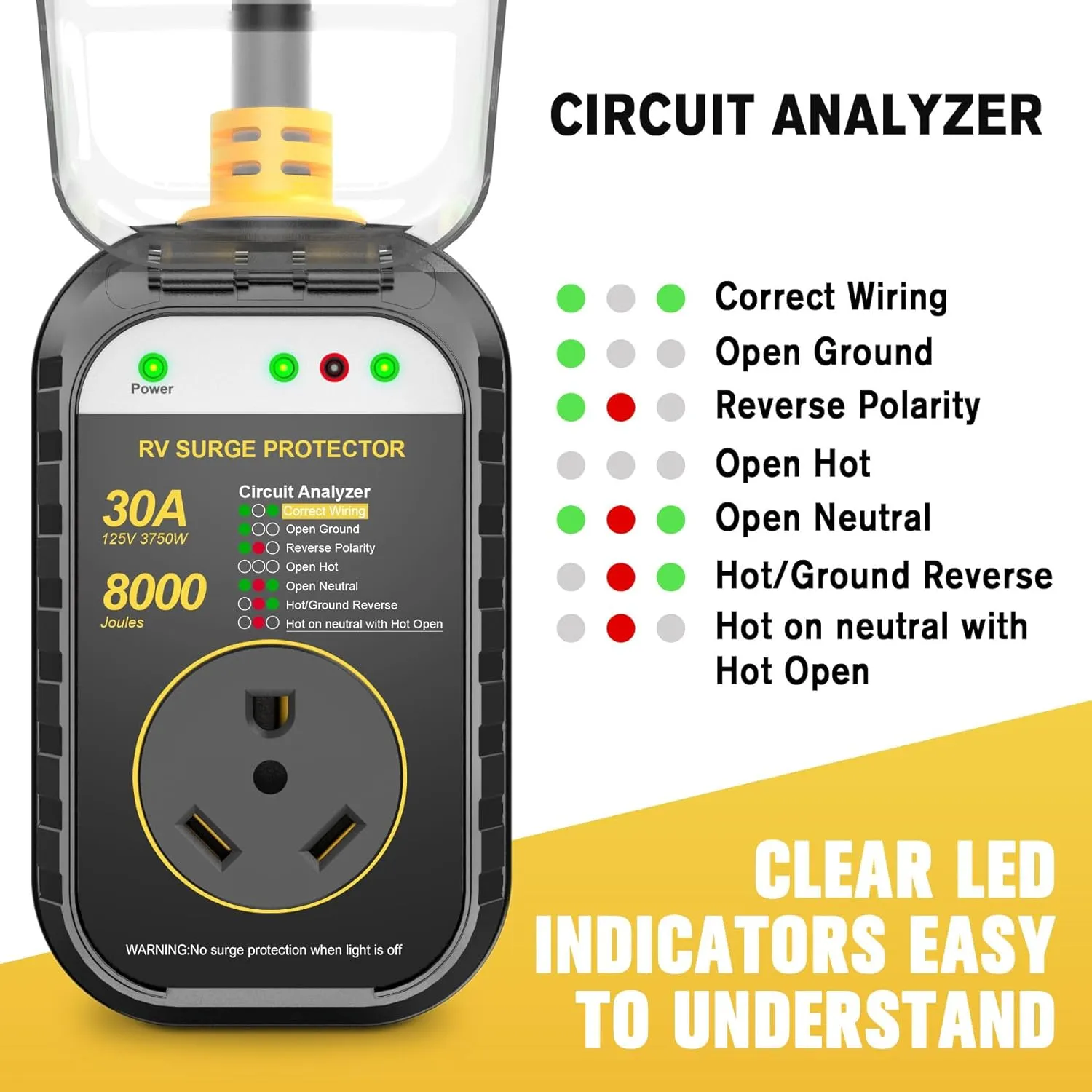 GEARGO RV Surge Protectors 30 Amp, [2025 New Upgraded & Gen2] RV Circuit Analyzer, Full Protection, RV Adapter Plug for Camper (Yellow)