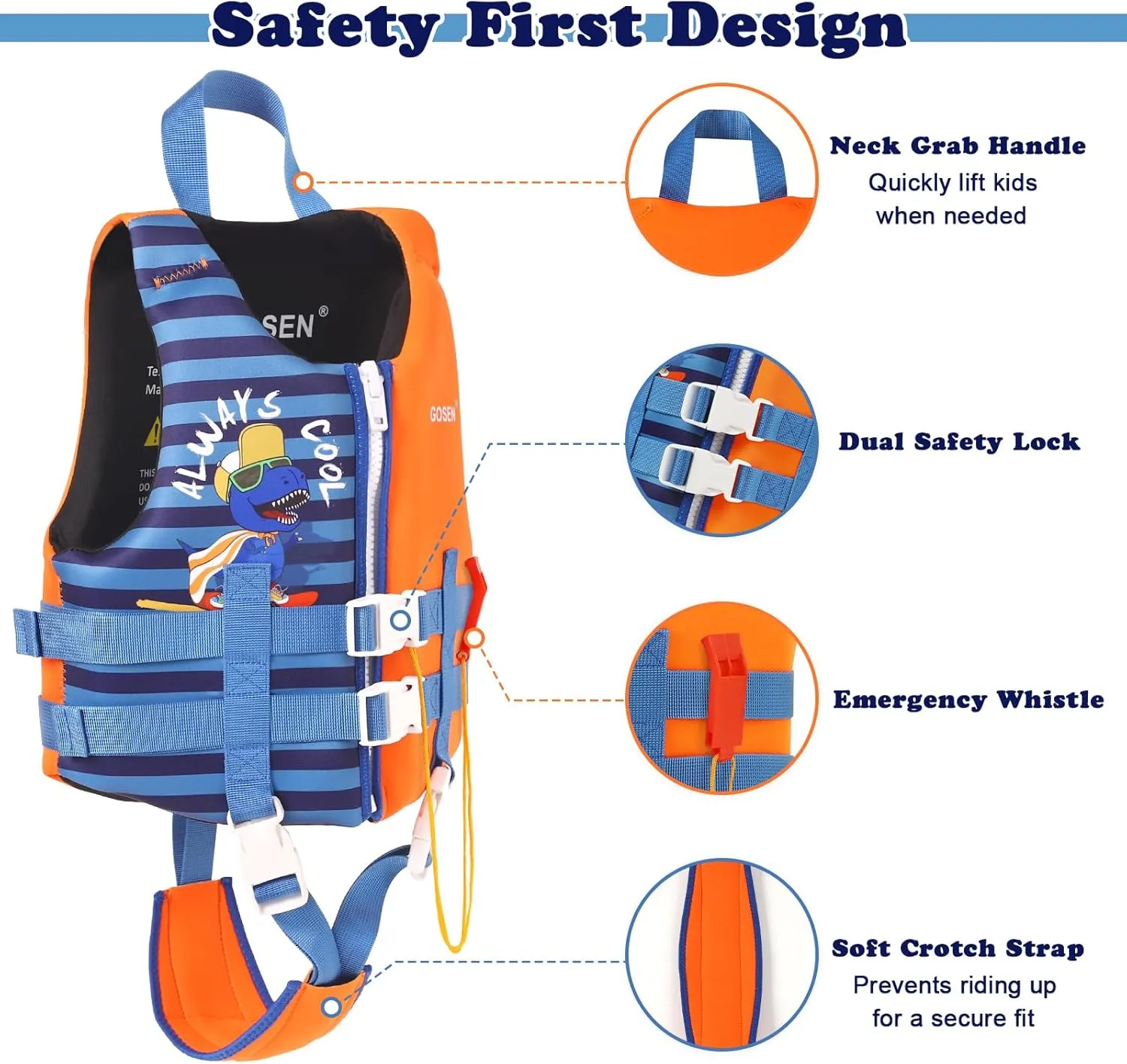 GOSEN Toddler Swim Vest Kids Floaties - Swim Jacket for 1-8 Years (24-80LBS) - Children Pool Float with Dual Adjustable Safety Straps, Swimming Aid for Boys and Girls