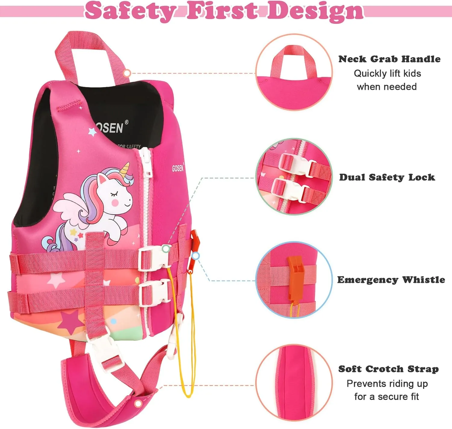 GOSEN Toddler Swim Vest Kids Floaties - Swim Jacket for 1-8 Years (24-80LBS) - Children Pool Float with Dual Adjustable Safety Straps, Swimming Aid for Boys and Girls