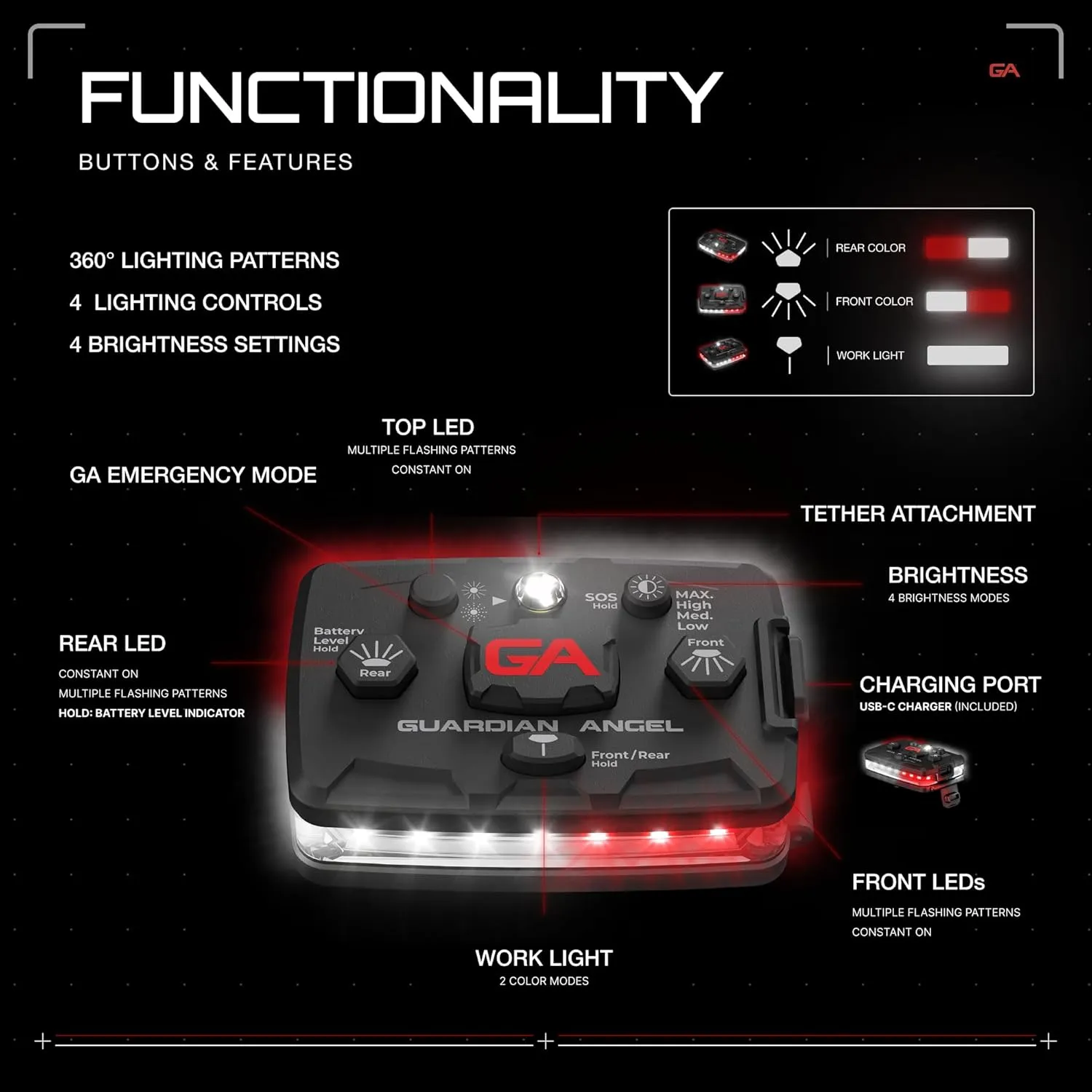 Guardian Angel Elite Series Safety Light, Beacon Device (White/Red Front & White/Red Rear) Rechargeable, Magnetic, Hands-Free Wearable & Mountable LED Light for First Responders, EMS, & Firefighters