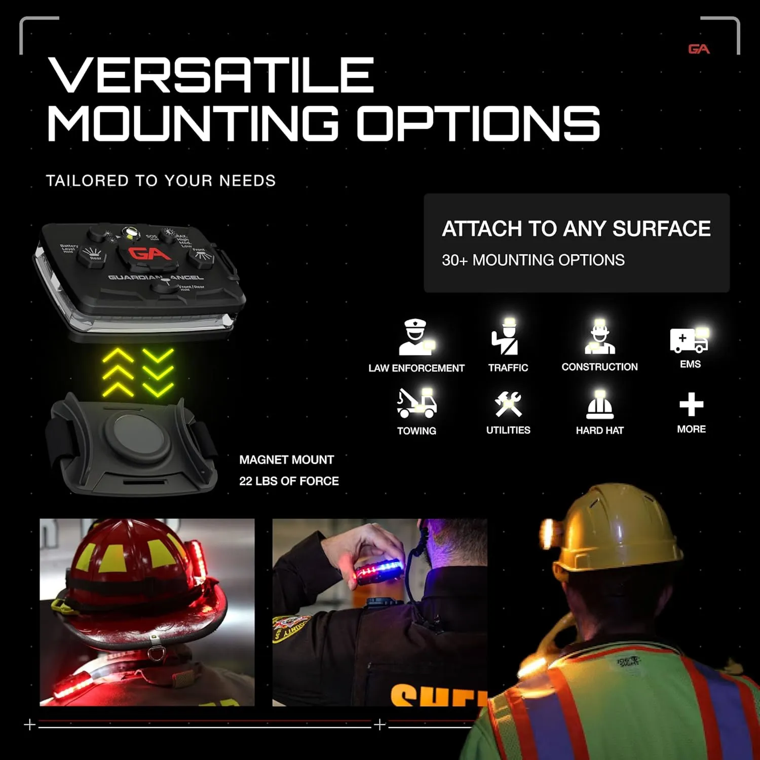 Guardian Angel Elite Series Safety Light, Beacon Device (White/Red Front & White/Red Rear) Rechargeable, Magnetic, Hands-Free Wearable & Mountable LED Light for First Responders, EMS, & Firefighters