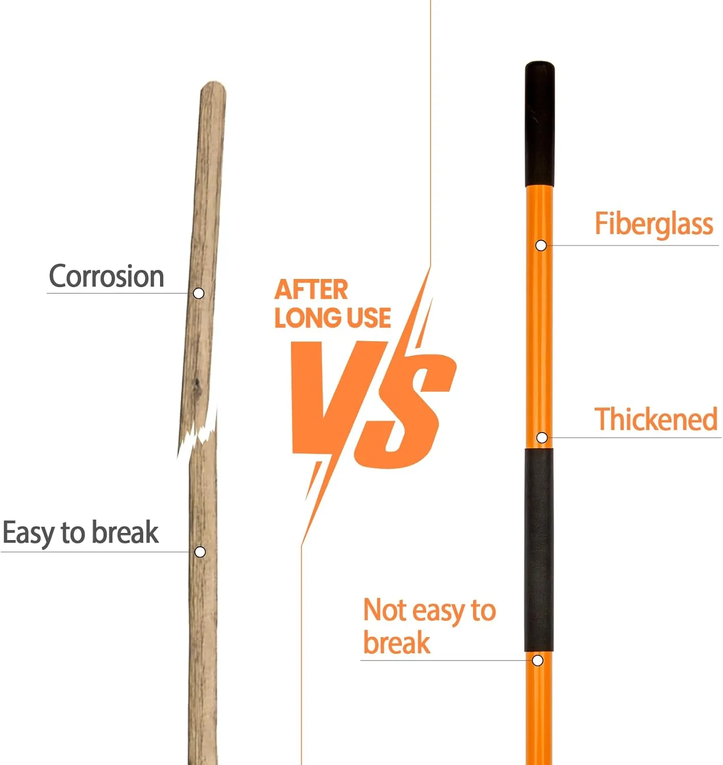 Heavy Duty Gardening Shovel, 56 Inch Round Blade with Fiberglass Handle (Orange)