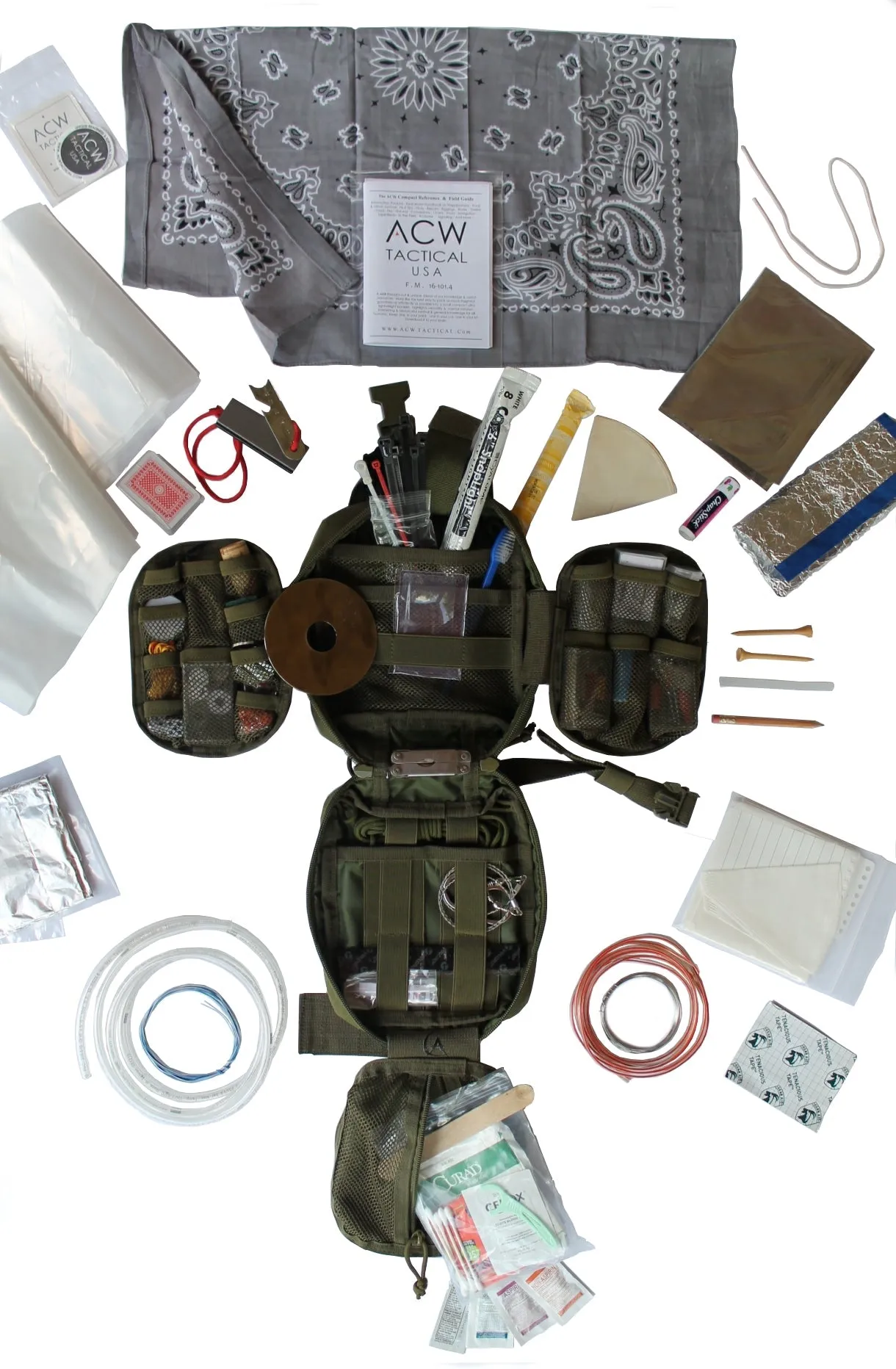 Hidden ACW "MAC-Gyver Kit" (Fully loaded) scottc.