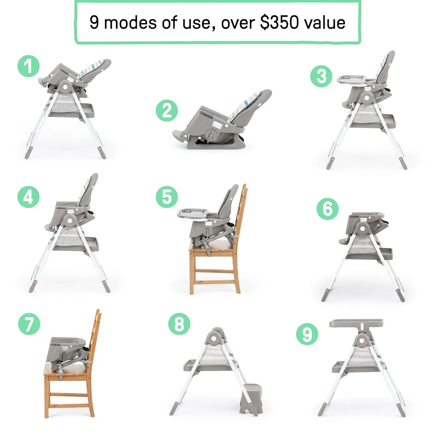 Ingenuity Proper Positioner Create Up Baby High Chair, 9 Modes of Use, Toddler Tower, Table and Chair, Foldable, Adjustable Footrest, 90 Degree Posture Aids Digestion, Ages 0-5 Years - Soulful Skies