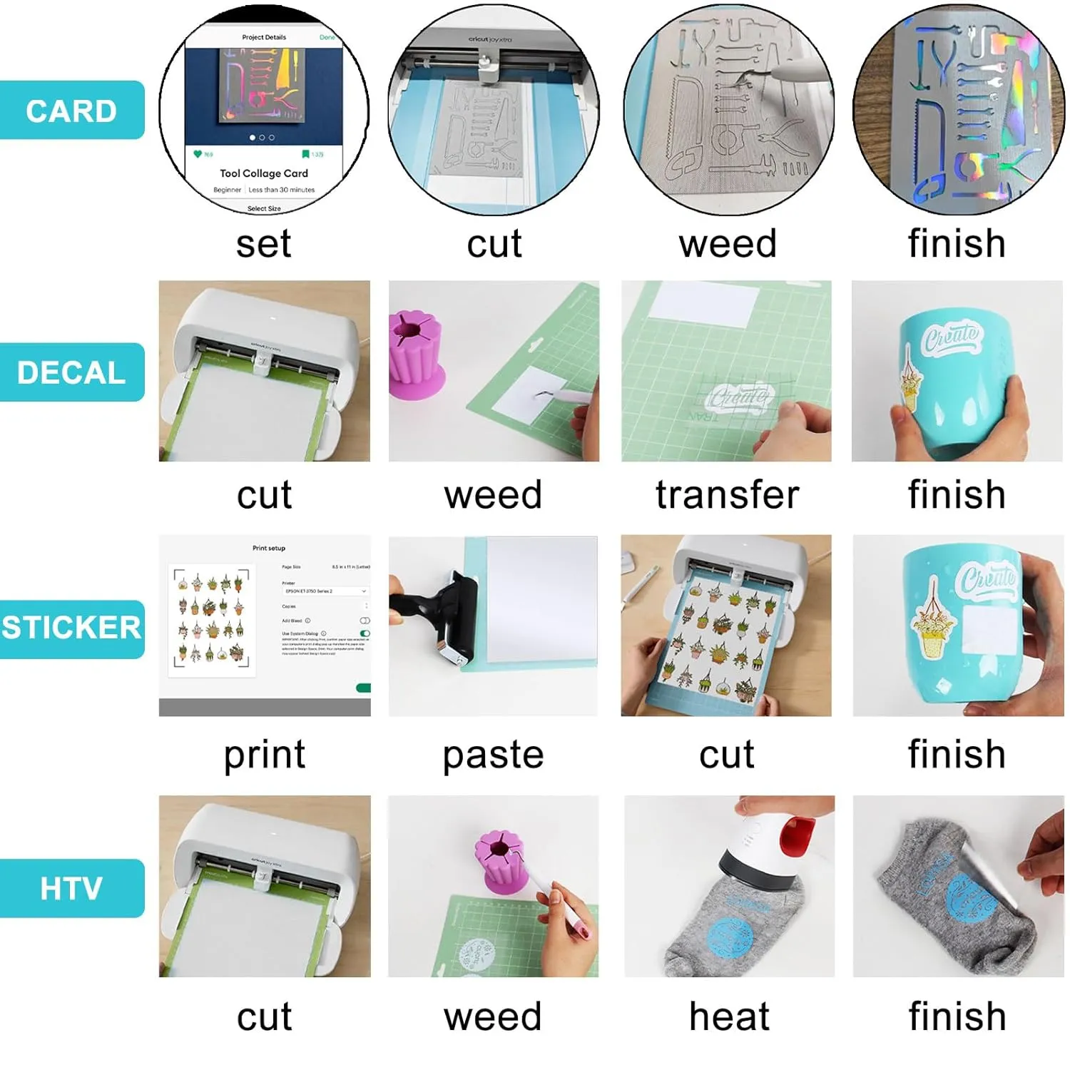 LOPASA Starter Kit for Cricut Joy Xtra Machine, Extra Bundle for Beginners, 8.5 x 12 Xtra Size Accessories and Supplies for Newbies, All Essential Tools and Material(Complete Bundle)