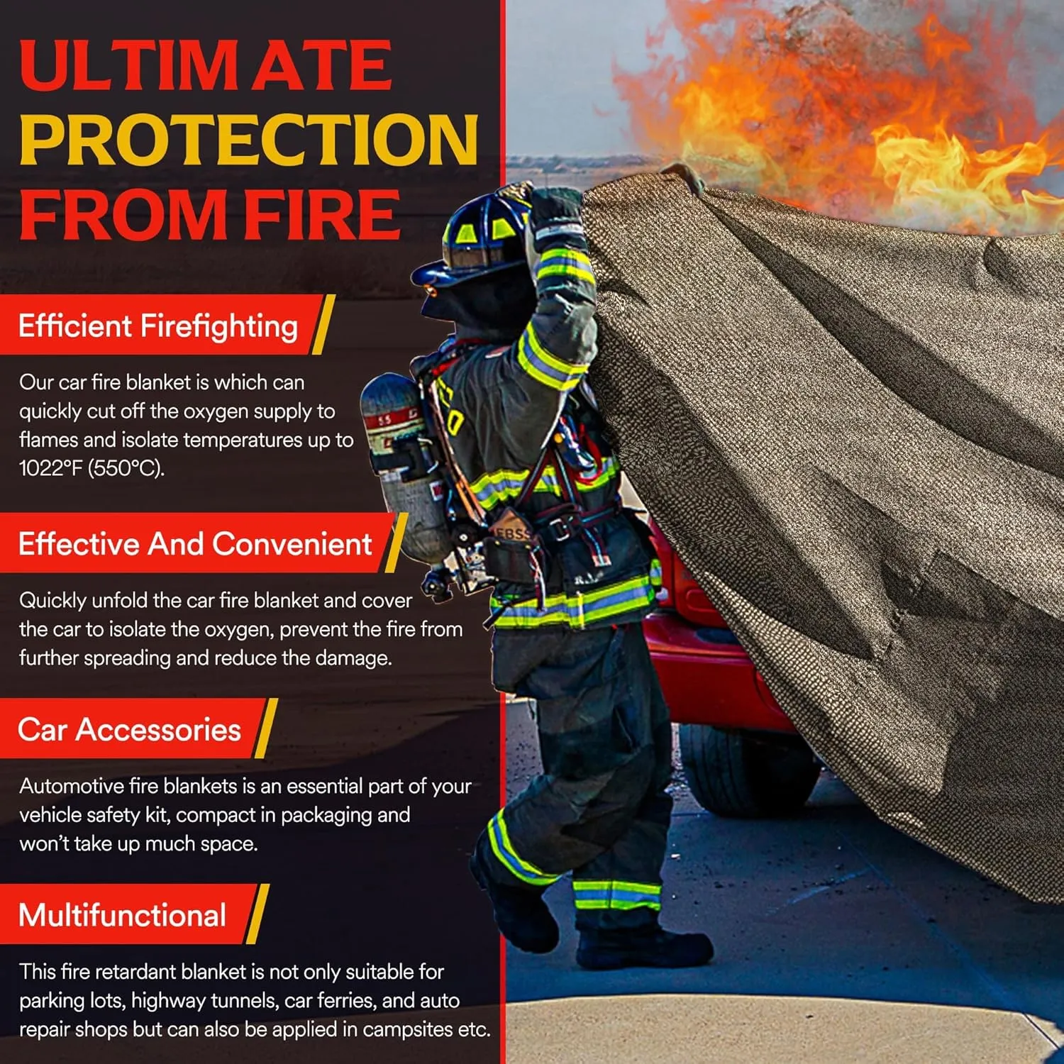 NEZUIBAN Car Emergency Fire Blanket (20x24FT)