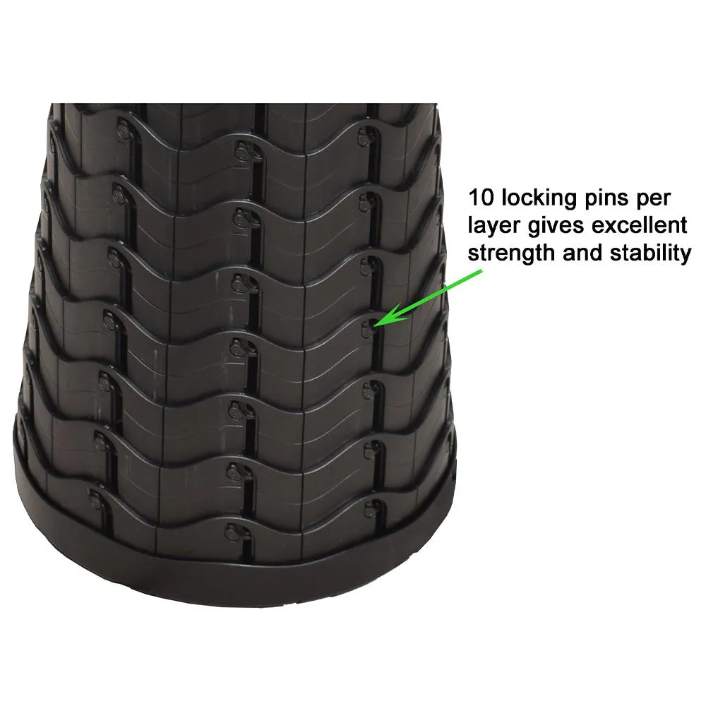 Outdoor Connection Multipurpose Compact Stool