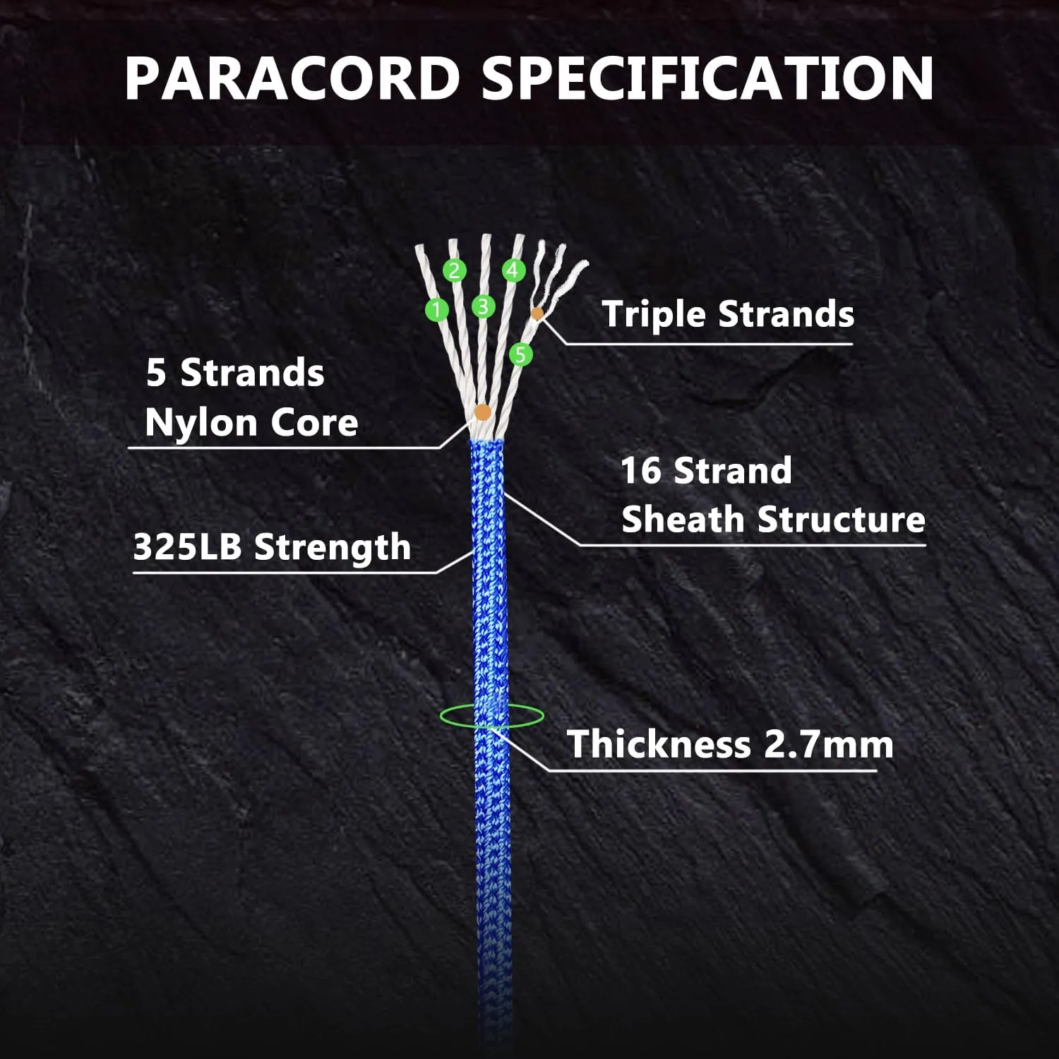 Paracord 325lb Diameter 2.7mm - 5 Strand Parachute Spool Cord - 100ft 200ft,Paracord for Camping,Hiking,Fishing,Outdoor and DIY