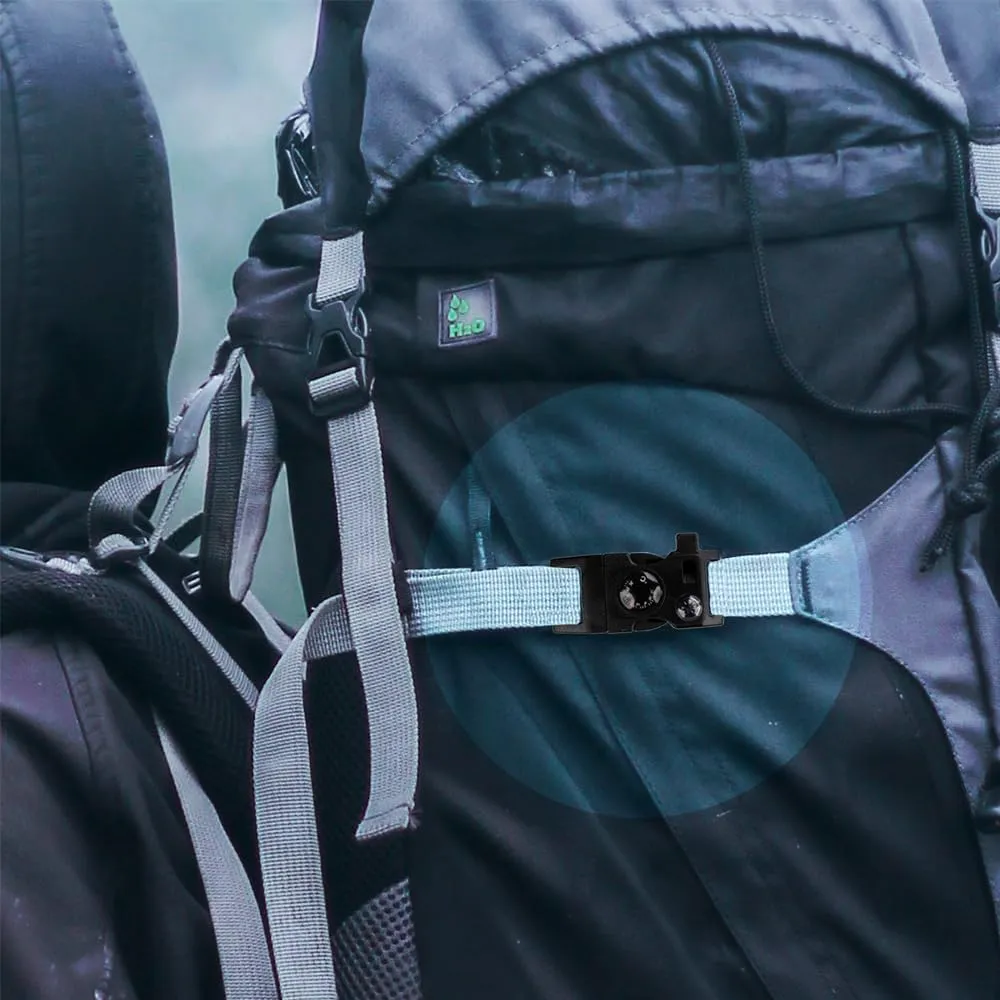 Paracord Planet Multitool Buckle – 7 Tools in 1 – Great for Camping and Outdoor Use – Available in Packs of 1-100 Buckles