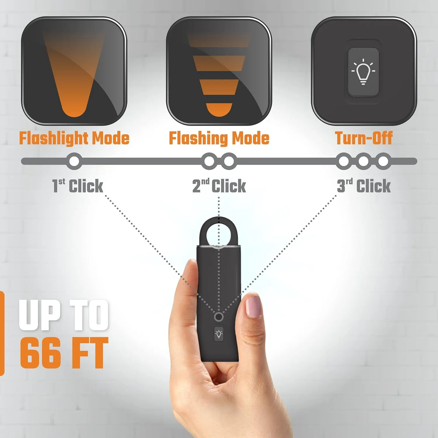 Personal Safety Alarm Keychain for Women Protection – USB Rechargeable 130 dB Self Defense Siren Panic Key Chain with Light and Low Battery Notice by WETEN (Black)