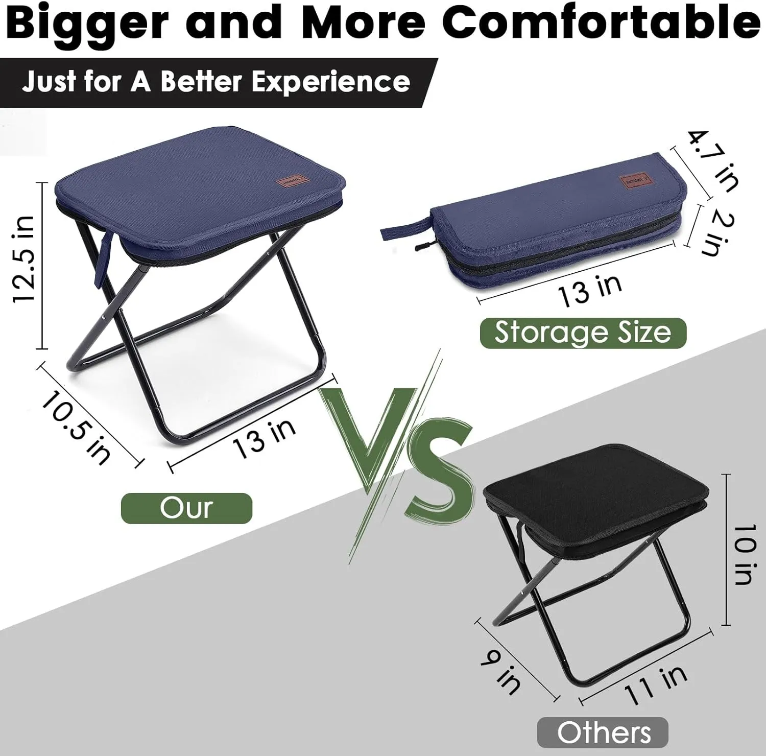 Portable Stool, 13 Inch Small Folding Stool for Adults, Ultralight Blue Camping Stools for Hiking and Fishing, Hold Up to 265 LBS