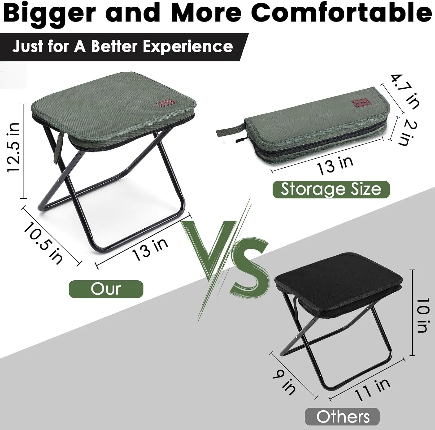 Portable Stool, 13 Inch Small Folding Stool for Adults, Ultralight Green Camping Stools for Hiking and Fishing, Hold Up to 265 LBS