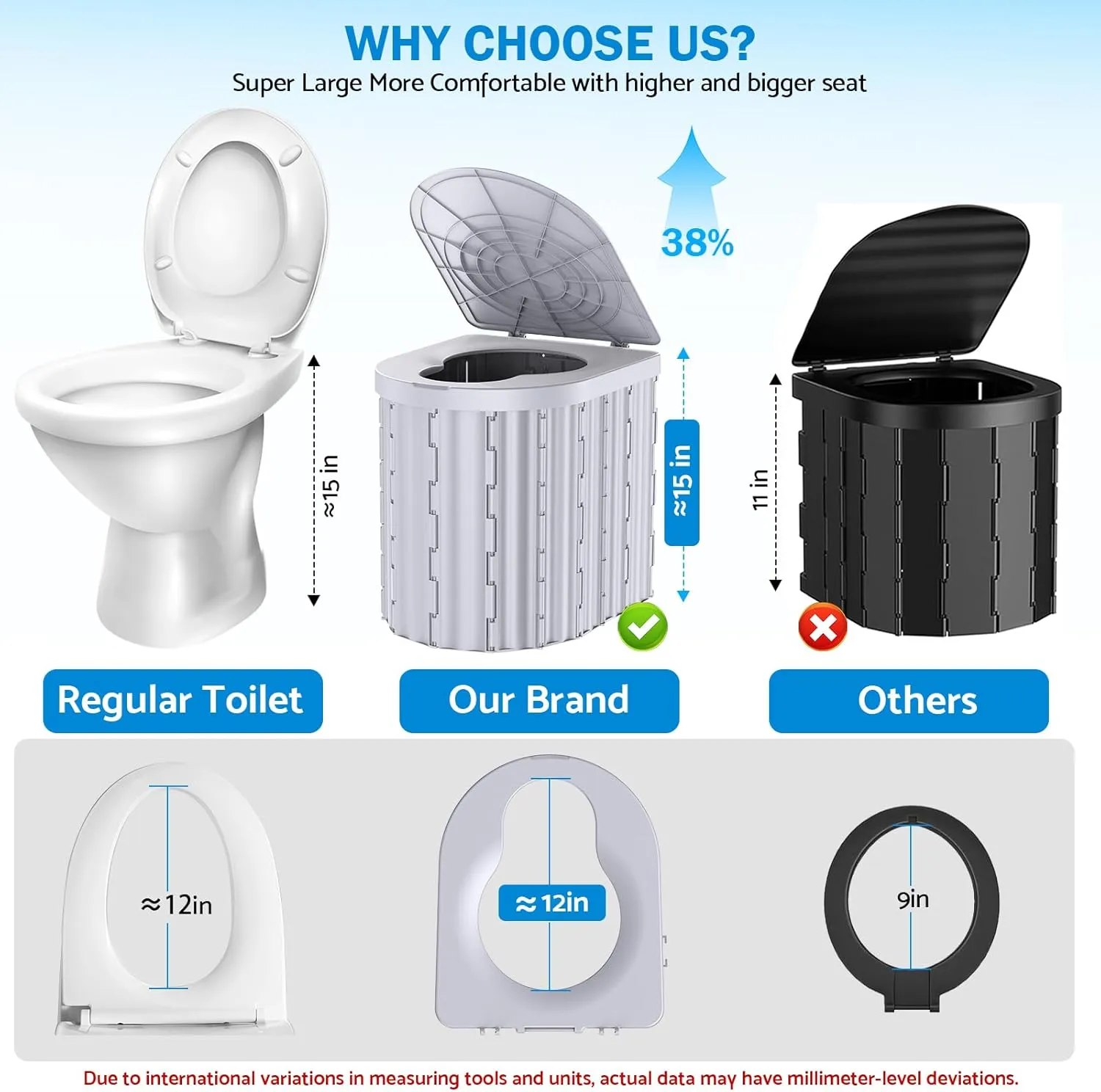 Portable Toilet, Upgraded 12-inch Toilet Seat, Folding Toilet With Removable Paper Holder, Camping Toilet With A Load Capacity Of 450 Lbs, Portable Potty For Indoor, Outdoor, And Emergency Use