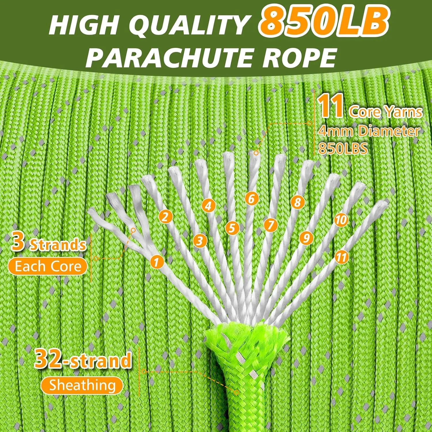 Reflective Paracord Rope 850Ib, 50/100/200/500/1000ft 4MM 11 Strand Parachute Spool Cord, Paracords Lanyard String for Tent, Camping, Clotheline, Hiking, Survival Bracelet, Neon Green 200FT