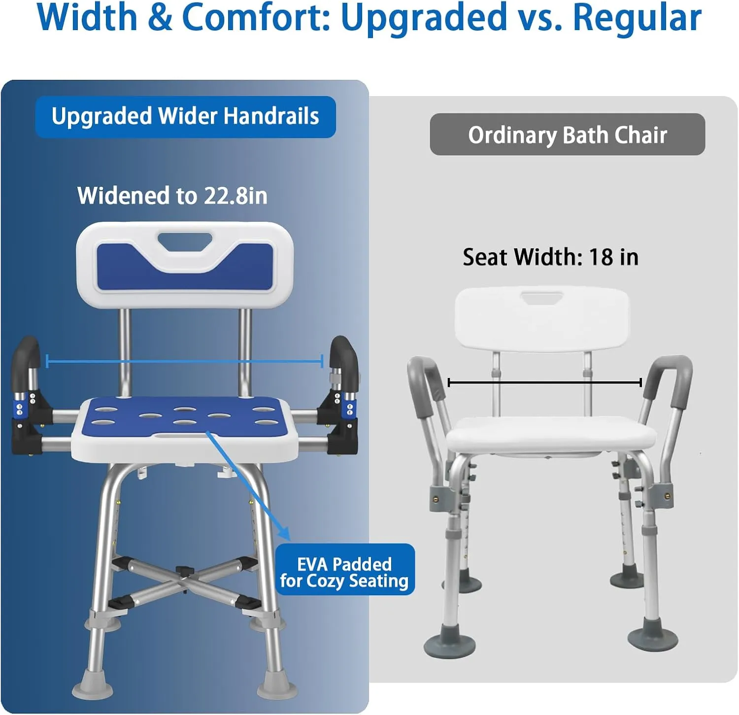 Shower Chair with Arms and Back for Seniors Elderly Handicap Disabled Or Bariatric Adults Heavy Duty 500 Lbs Adjustable Stool Bench Seat for Inside Shower Stall and Bathroom Bath Tub Chairs