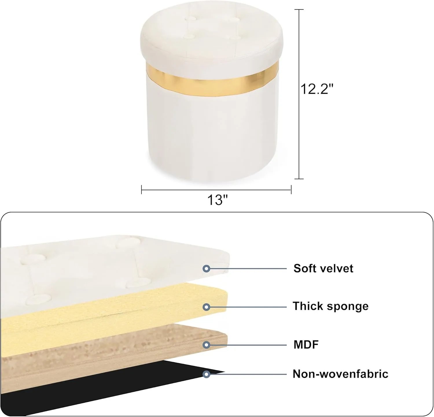 Small Ottoman with Storage,Folding Round Ottoman with Gold Trim,Velvet Storage Stool,Foot Stool with Soft Padded,Foot Rest for Living Room13“x13”x12.4(Beige,2pcs)