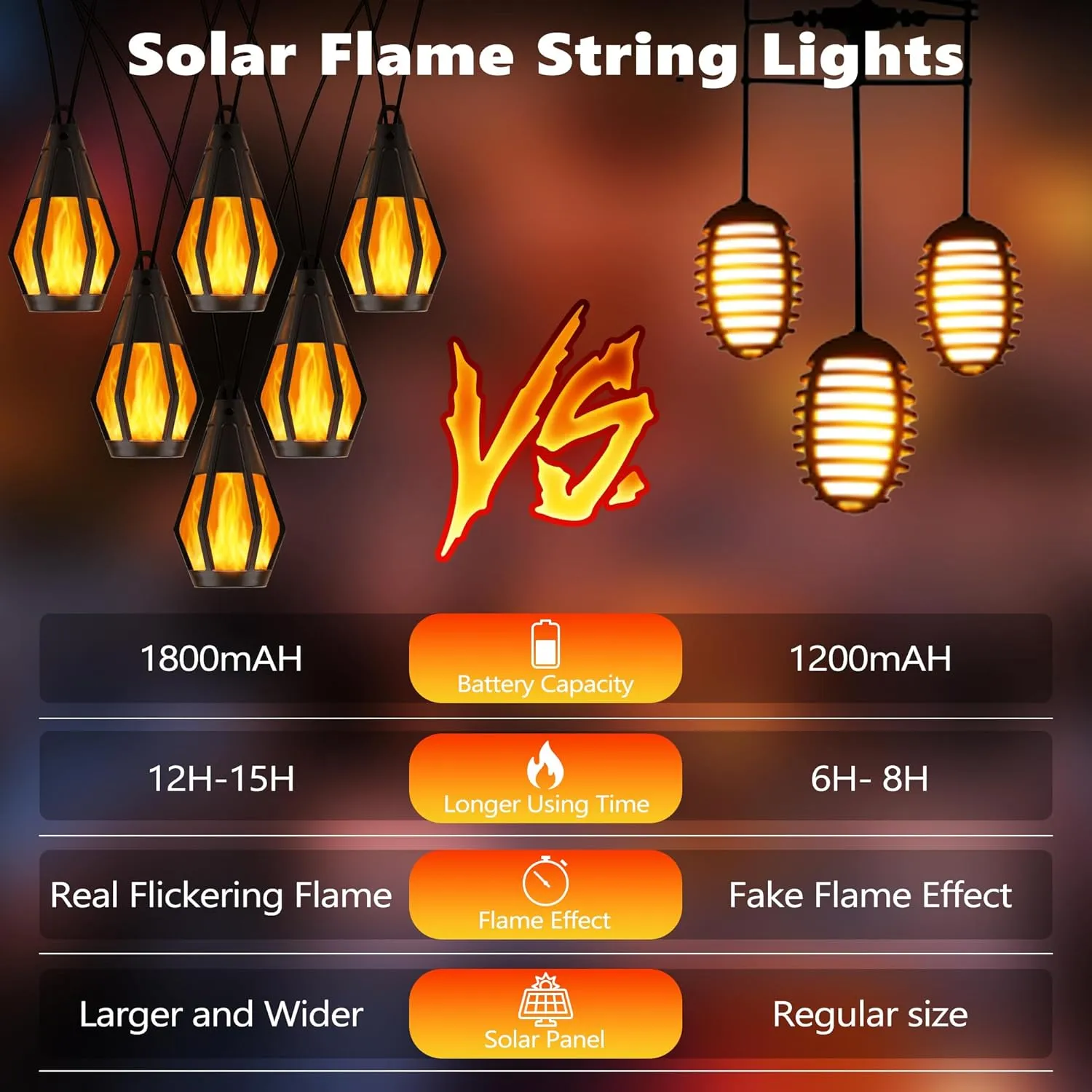 Solar String Lights for Outside, 21Ft Patio Lights with 10 Flickering Flame Light Bulbs, Waterproof Warm White Solar Powered Outdoor Light for Garden Yard Patio Gazebo Bistro Cafe Party Decoration