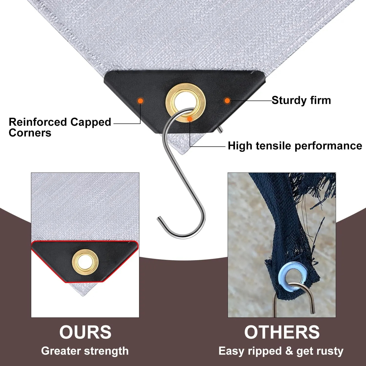 Tarp 10x20FT, 10 Mil Large Tarp, Waterproof Tarps Heavy Duty with Grommets Every 23.6", Thick Plastic Tarp, UV Resistant Tear&Fade Resistant, Reinforced Edges for Outdoor Pool Camp Tent