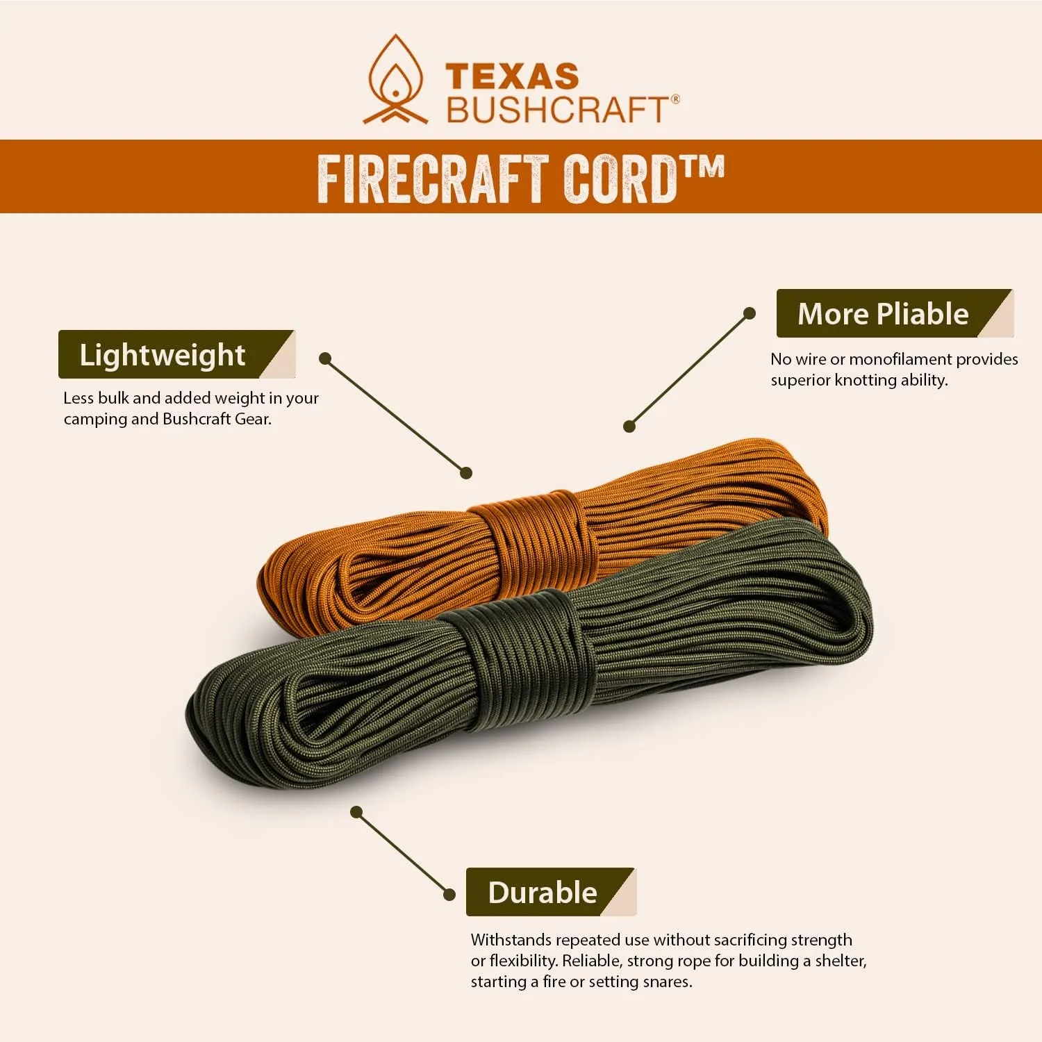 Texas Bushcraft Firecraft Cord - Utility Paracord Survival Rope, Parachute Cord for Survival Gear – 3 Extra Strands for Emergency Preparedness Fishing, Sewing and Tinder (Burnt Orange, 100 ft)