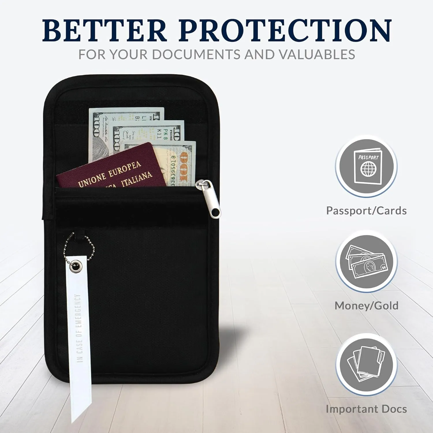 The PaperSavor™ Small Fireproof Bag - Waterproof & Flame Retardant Bag for Documents