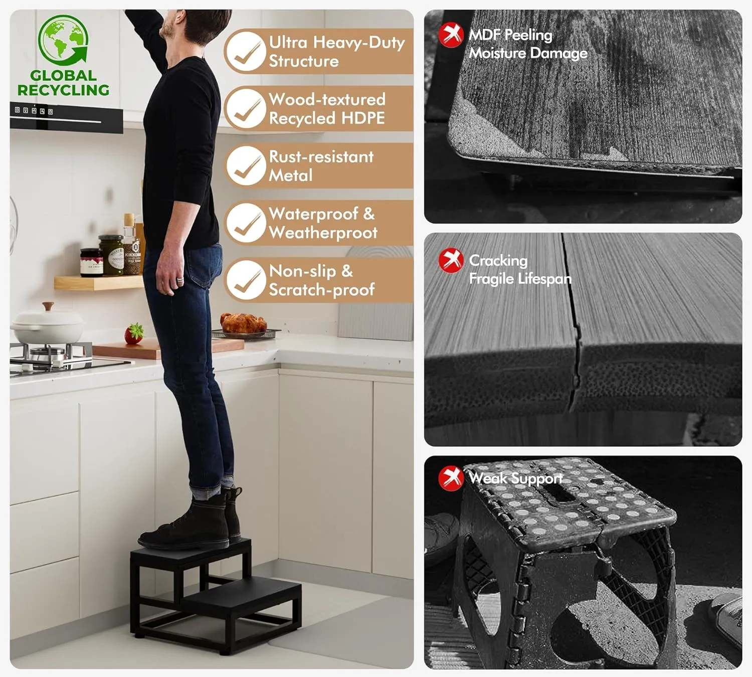 Two-Step Stool for Adults & Kids, Waterproof HDPE Bed Step with Adjustable Non-Slip Feet, Sturdy Metal Frame for Kitchen, Bathroom, Bedroom, RV & Outdoor Use, Black